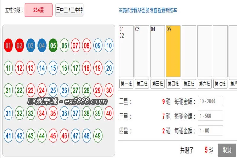 六合彩5個號碼立柱快選234星