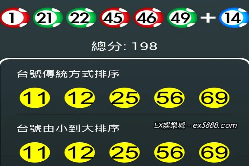 六合彩台號開獎結果快速查詢