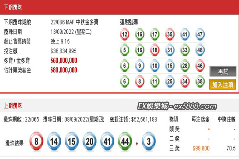 六合彩最新消息、開獎號碼查詢