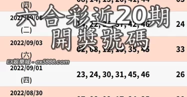 六合彩近20期開獎號碼快速查詢