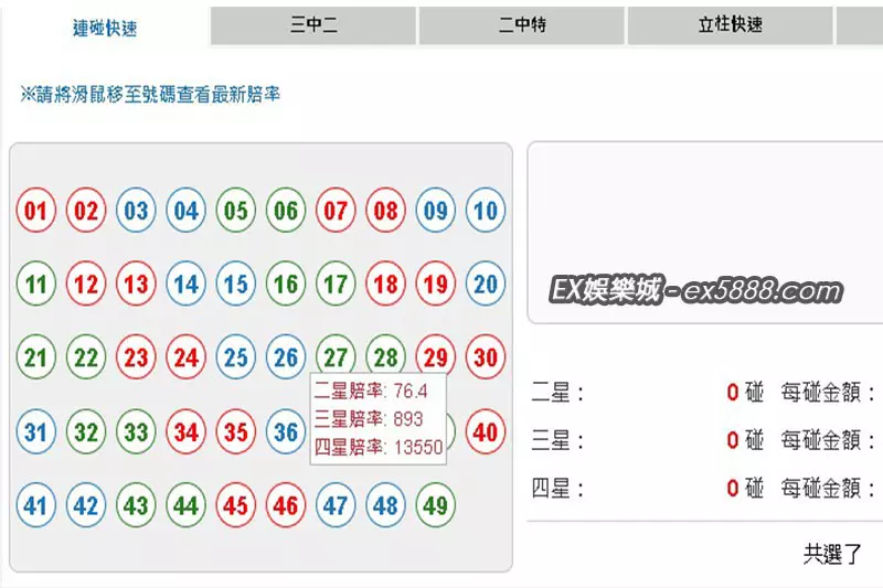 業界最高六合彩賠率輕鬆以小博大拿獎金