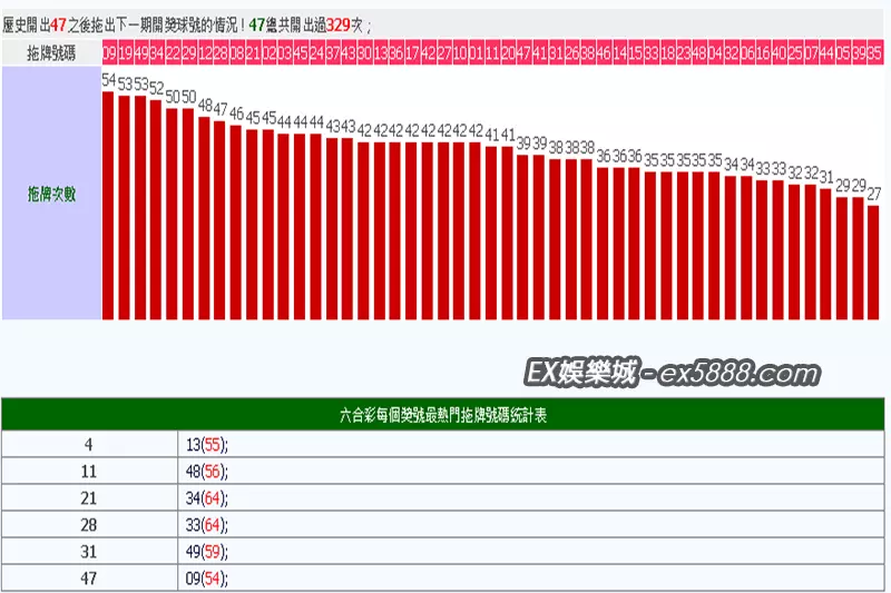 六合彩拖牌抓牌