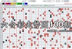 六合彩近100期走勢圖