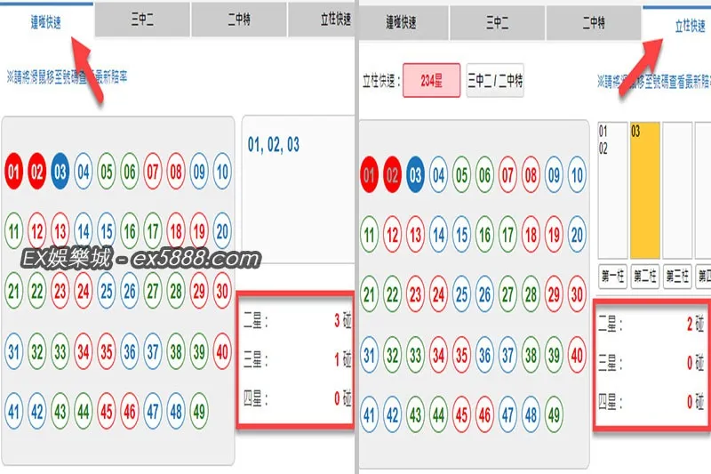 連碰立柱哪個更好賺？