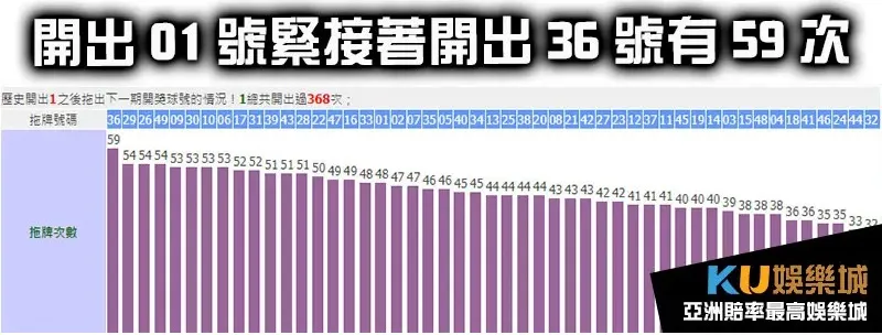 六合彩1號拖牌