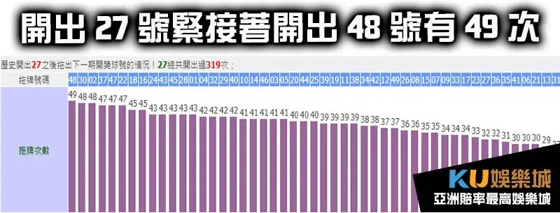 六合彩27號拖牌