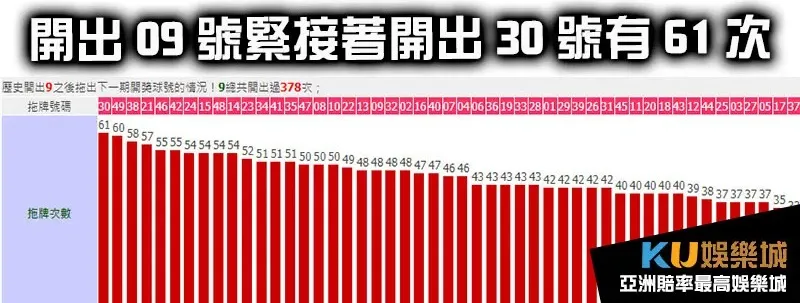 六合彩9號拖牌