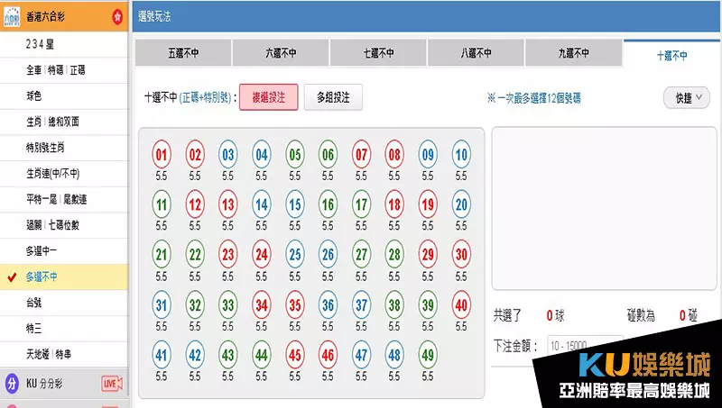 六合彩十選不中玩法